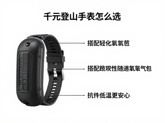 核心功能筛选与硬件参数解析