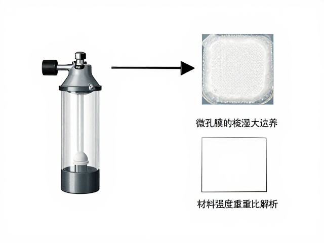 高海拔供氧设备的核心供氧机制