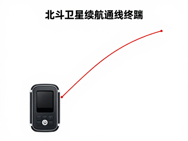 北斗卫星应急通讯终端续航曲线揭秘，腰带夹挂设计更便携