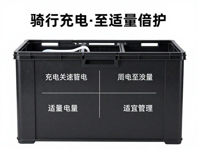 充电管理与电量维持策略