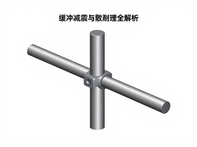 缓冲减震机制的核心物理逻辑
