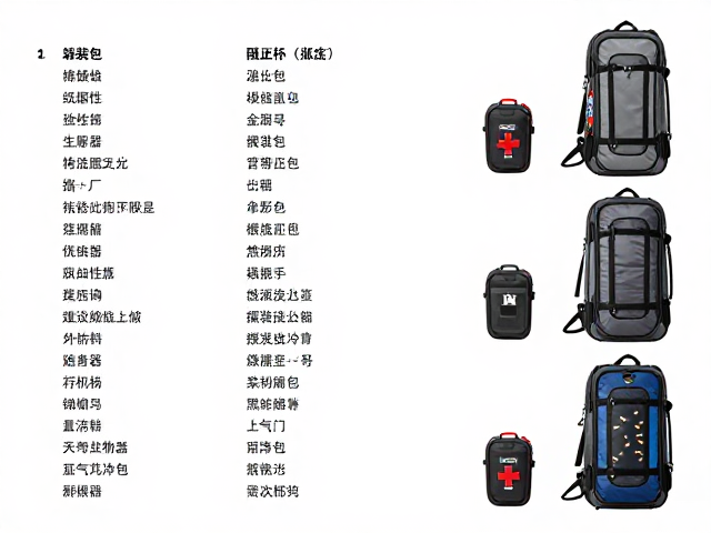 创伤处理与固定装备的实战选型