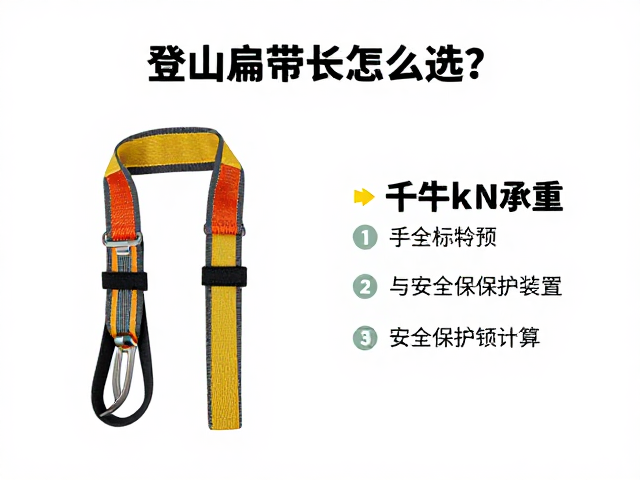 承重标识解读与安全系数计算