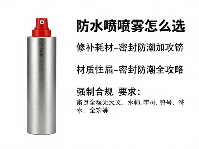 打火机防水喷雾的核心原理与材质差异