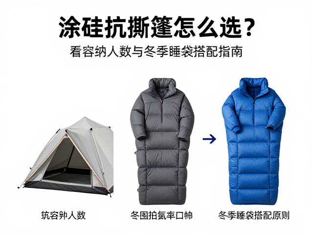冬季睡袋的热力学匹配原则
