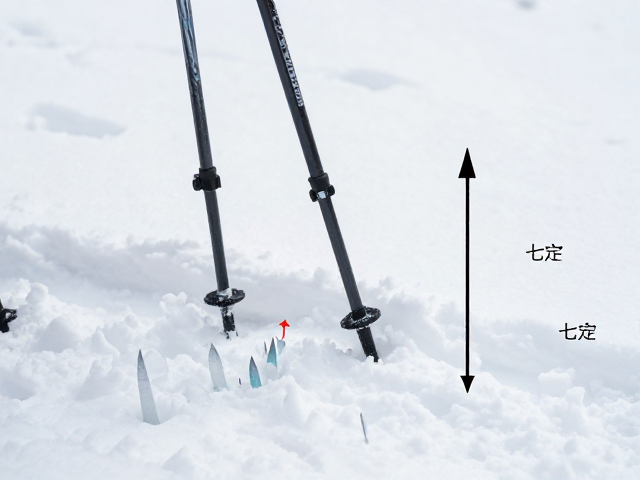 雪桩与冰锥的旋入技巧与力学原理