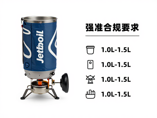 单人轻量场景:1.0L-1.5L容量的精准匹配逻辑