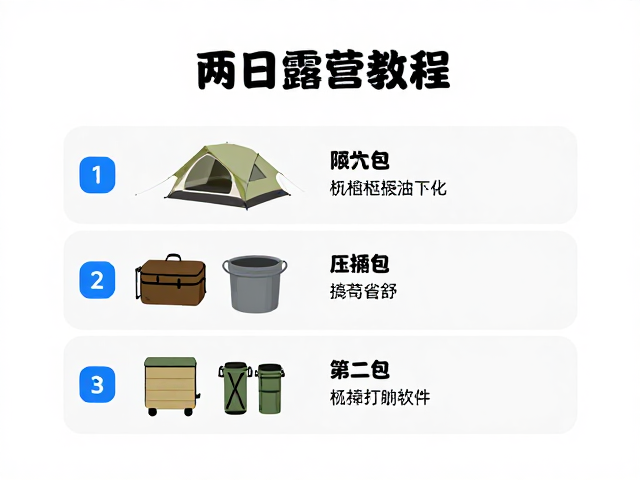 应急保障与细节优化