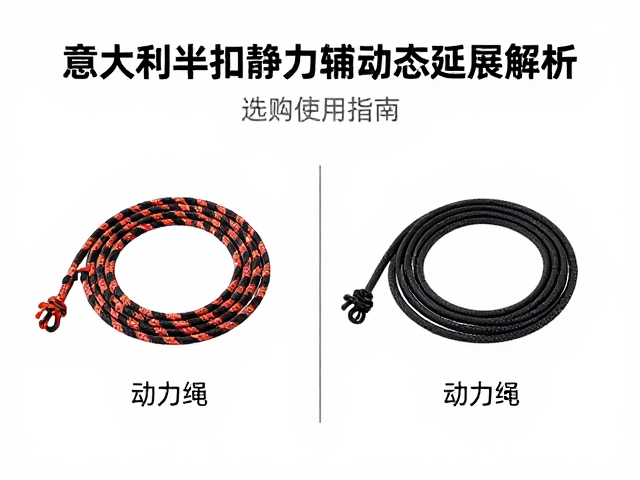静力绳与动力绳的核心差异与场景界定
