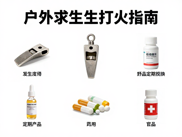 生存类药品与急救物资的定期更换机制