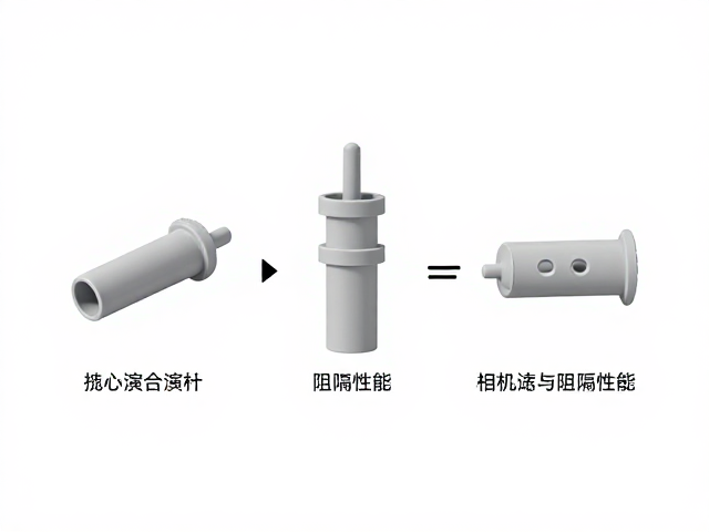 户外能量棒包装,食品级硅胶滤芯反冲洗技术解析