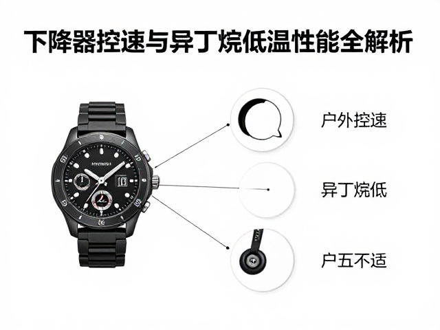 户外腕表传感原理