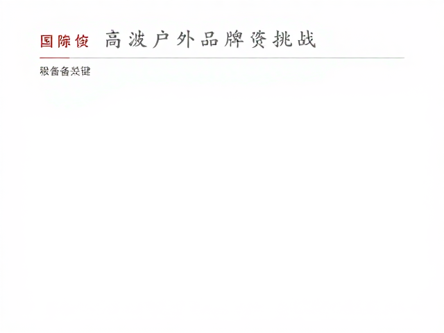 极限线路挑战中的装备协同效应