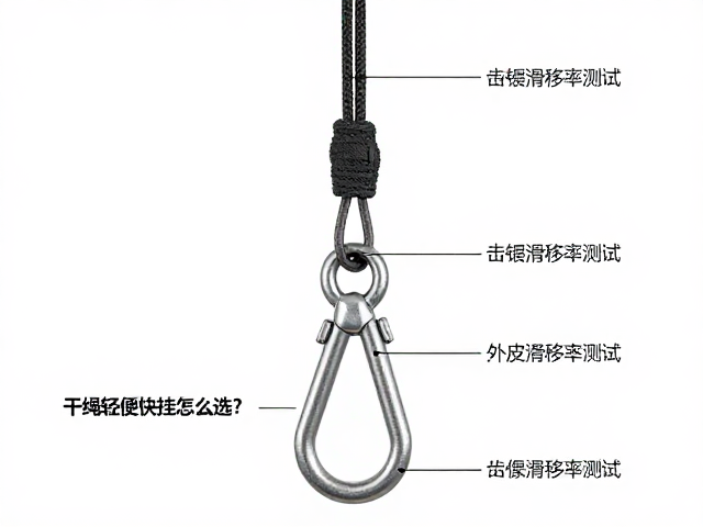 日常维护与性能保持