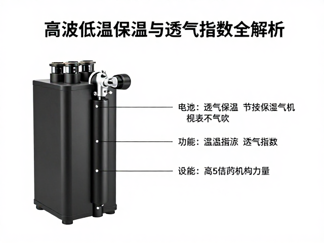 高海拔供氧设备的核心供氧机制解析