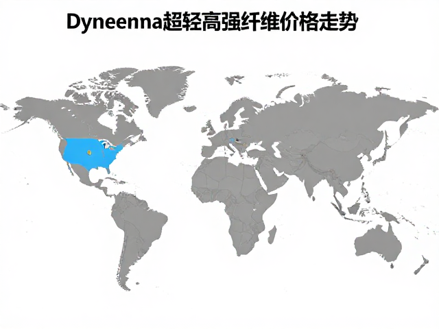 全球主要生产格局与品牌生态
