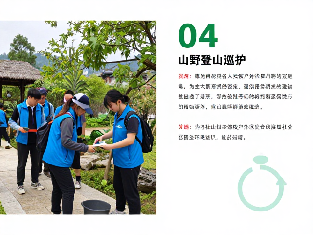 巡护活动中的标准化操作流程与风险控制