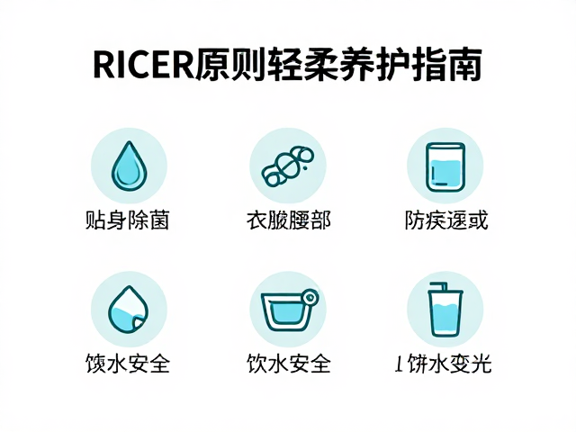贴身衣物除菌轻柔养护指南,注意RICE原则与饮水安全