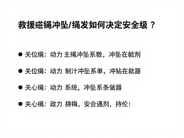 冲坠系数在安全等级判定中的核心机制