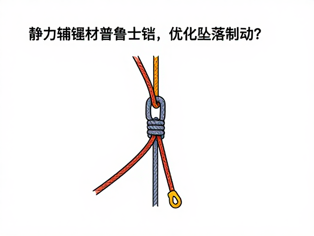 普鲁士结的正确打制与受力分析