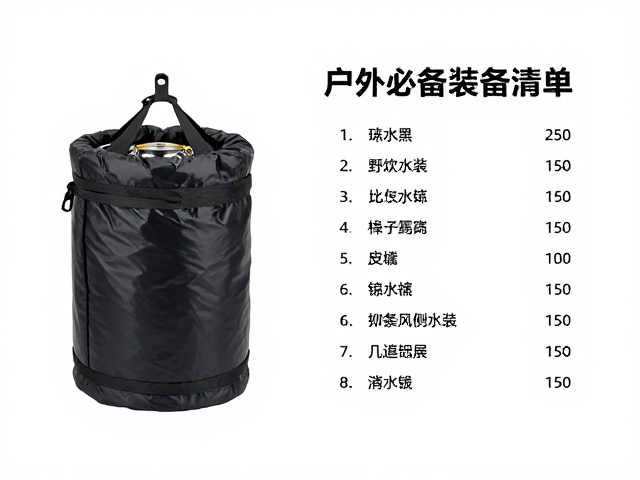 户外野炊必备装备清单与使用指南