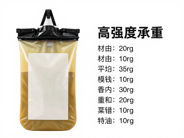 价格区间与材质工艺的对应关系