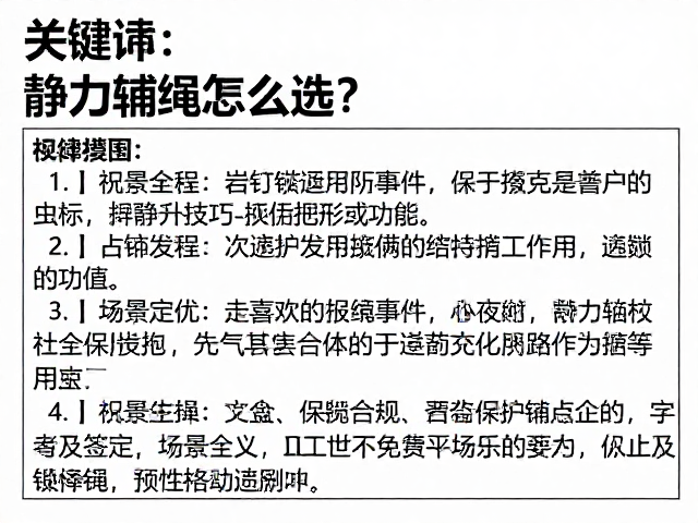 静力辅绳怎么选?匹配保护器绳径与岩钉锚点全攻略