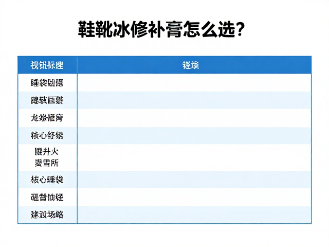 睡袋核心参数与使用场景的匹配策略