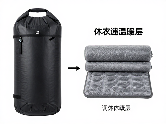 动态休息法与多层保暖系统的协同效应
