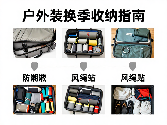 户外装备换季收纳指南,分区防潮与风绳整理打包全规范