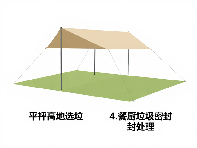 双杆帐篷搭建指南,平整高地选址与餐厨垃圾密封处理