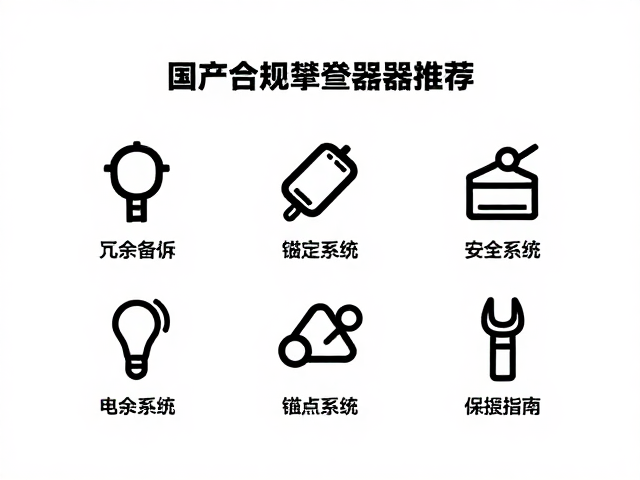 器材选型与日常检查的标准化流程