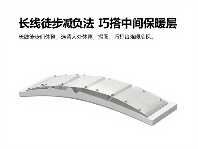 中间保暖层的搭建原理与材质选择