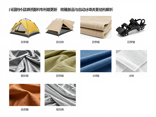 国内外品牌面料专利更新，四季帐篷新品与自动冰爪兼容结构解析