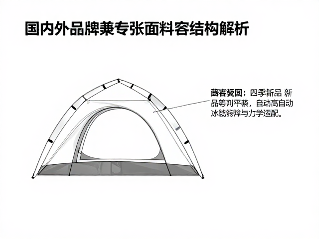 自动冰爪兼容结构解析与力学适配
