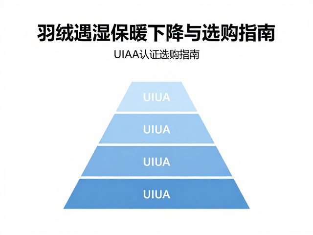 净水器材过滤层级解析