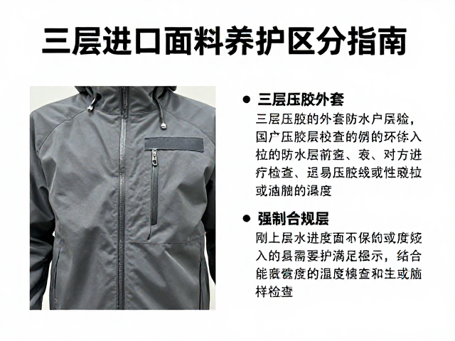 雪季前必做,三层压胶外套防水层检查与国产进口面料养护区分指南