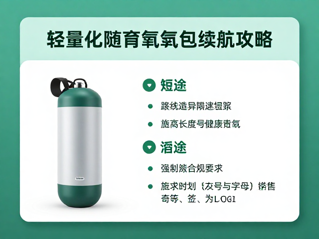 场景化规划:短途与长线的需求差异