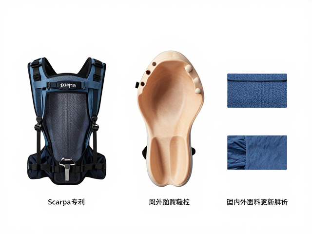 技术演进对户外装备标准的潜在影响