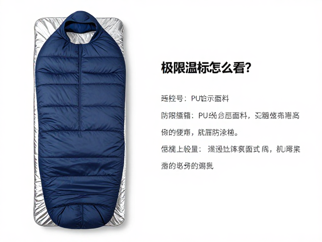 睡袋极限温标怎么看?PU涂层面料,铝箔便携防潮垫选购指南