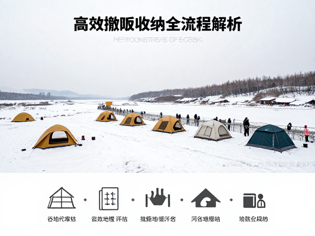 雪地帐篷搭建与河谷防涨水指南,高效撤营收纳全流程解析
