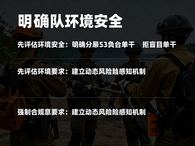 多人团队行动指南,先评估环境安全,明确装备分工拒绝盲目单干