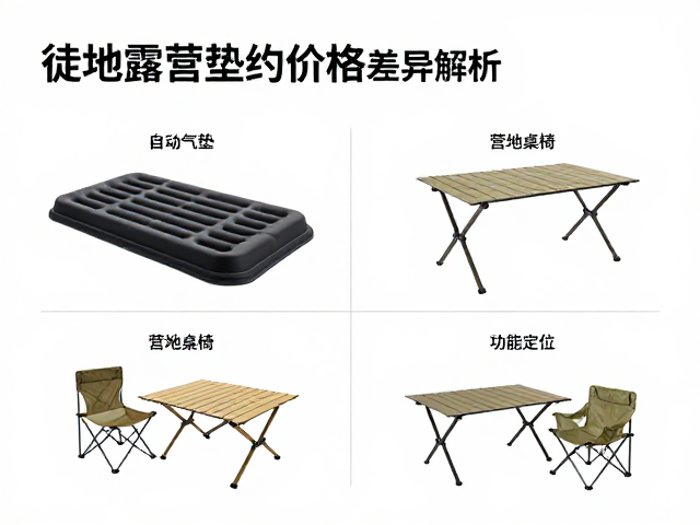 结构解析:营地桌椅的功能定位与设计差异