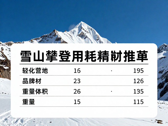 雪山攀登日用耗材推荐,平价品牌与重量体积全解析