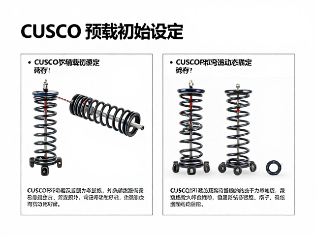 CUSCO预载初始设定,如何增强弯道稳定性?