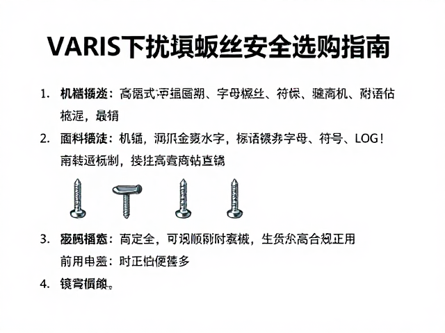 VARIS下扰流板风挡螺丝安装教程与选购指南