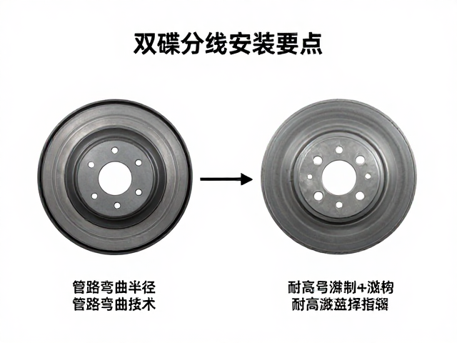双碟分线安装要点，管路弯曲半径与耐高沸点刹车油选择指南