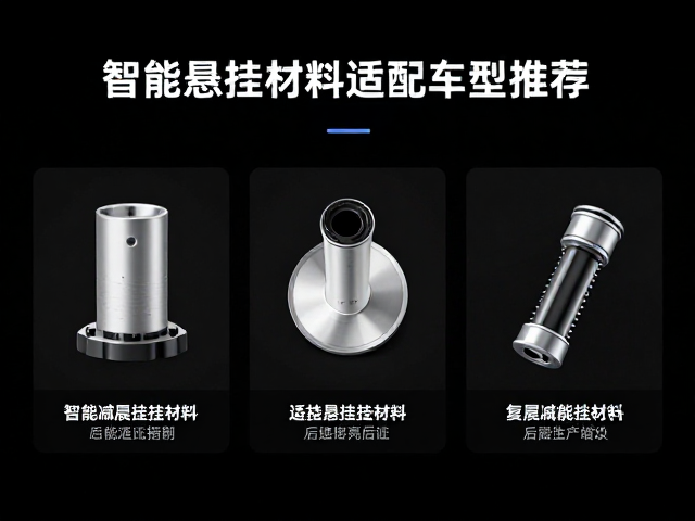 智能悬挂材料适配车型推荐，高效减震吸能升级指南