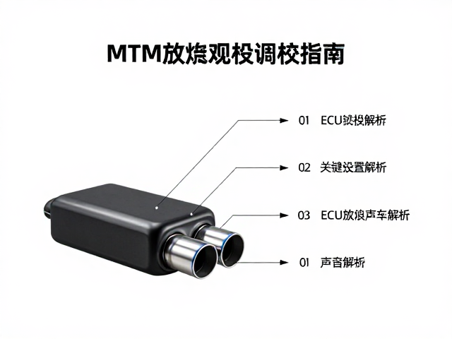 MTM排气放炮效果调校指南，ECU主机关键设置解析