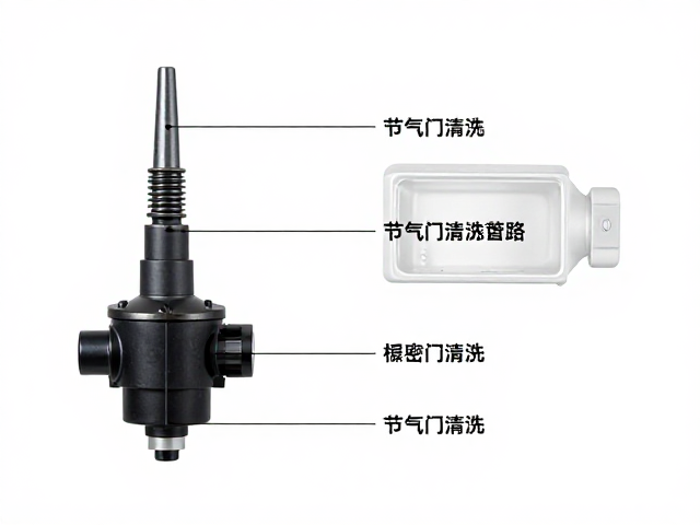 空气流量计适配指南，节气门清洗与精密注塑空滤盒安装详解
